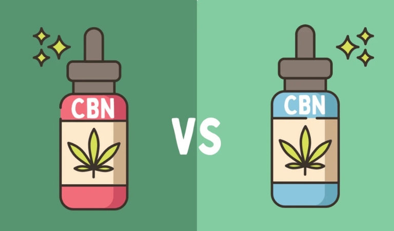 CBG vs CBN